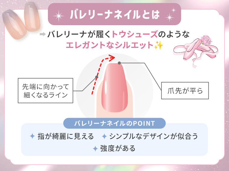 バレリーナネイルをイラストで解説